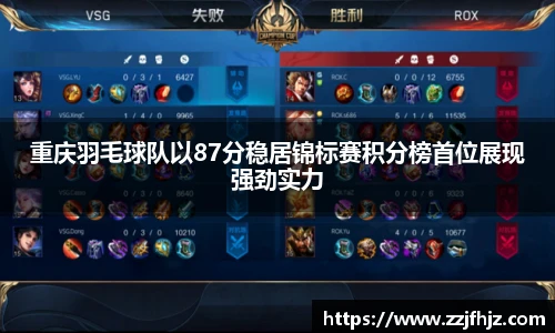 重庆羽毛球队以87分稳居锦标赛积分榜首位展现强劲实力